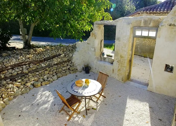 Βίλα Fresignac Montmoreau